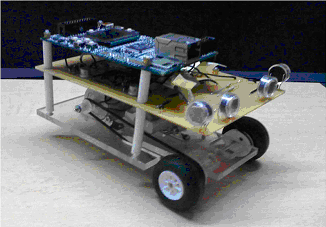 Model